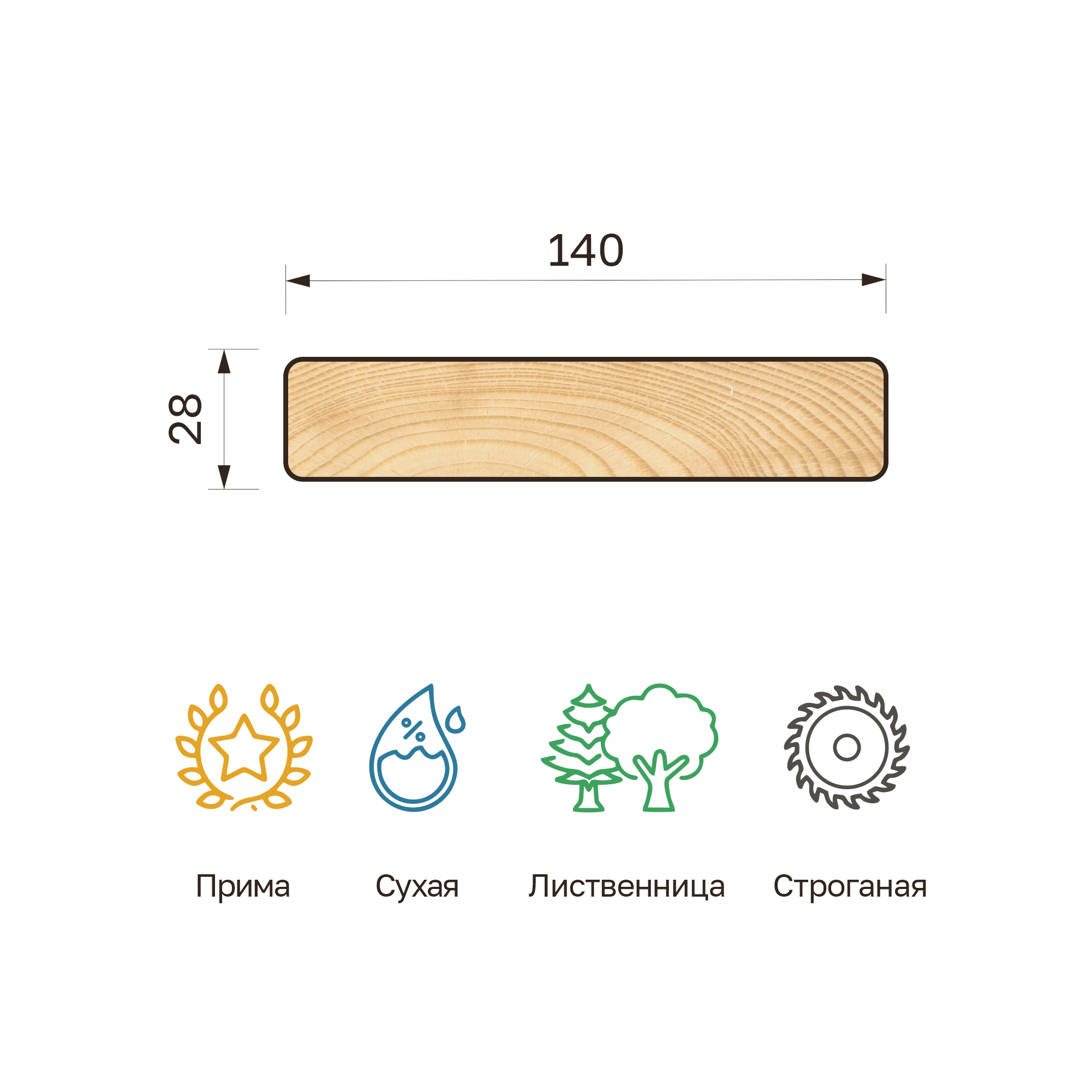 Доска Размеры Купить
