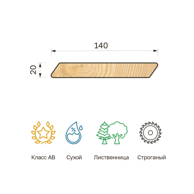 118_planken skos_20x140_AB_listv