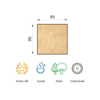 55_95x95_str