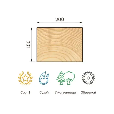 26_150x200s_listv_obr