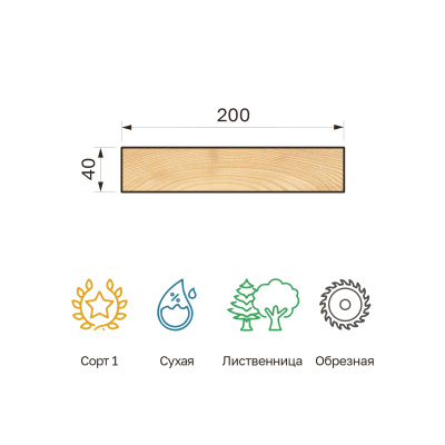 31_40x200s_listv_obr