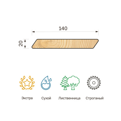 116_planken skos_20x140_EX_listv
