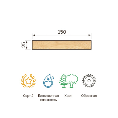 16_25x150v_sort2_obr
