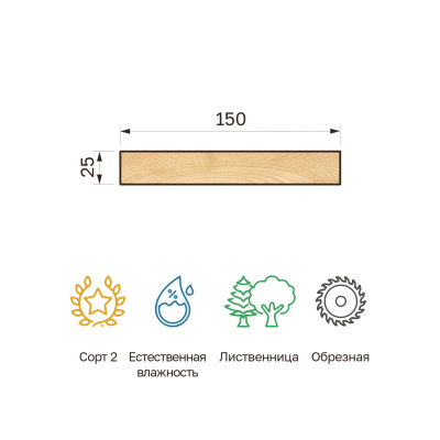 33_25x150v_listv_sort2_obr