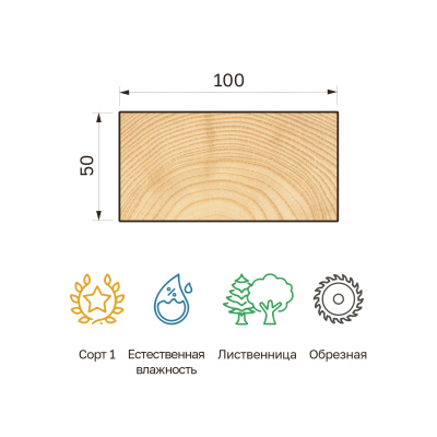 29_50x100v_listv_obr