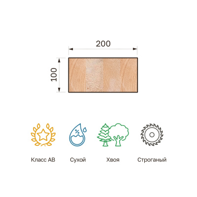 155_brus kleen_100x200_AB_1