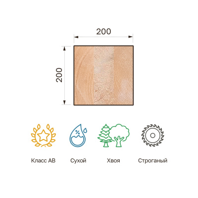 153_brus kleen_200x200_AB