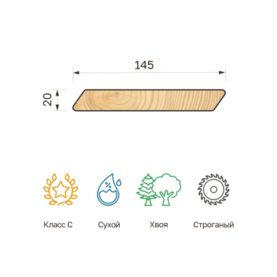 88_planken skos_20x145C