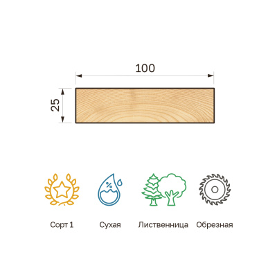 27_25x100s_listv_obr